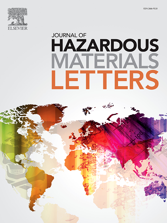 Go to journal home page - Journal of Hazardous Materials Letters
